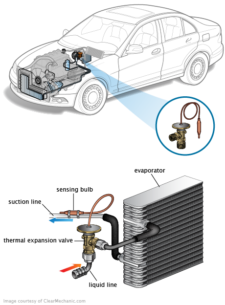 See P2455 repair manual